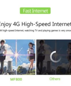 Alternative view of 4G LTE Mobile WiFi Router