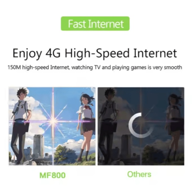 4G LTE Mobile WiFi Router - Image 2