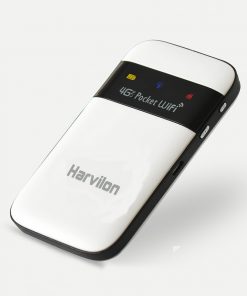 Alternative view of Wireless Router