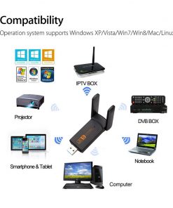 Alternative view of Usb Wireless Network Card Gigabit Free Drive