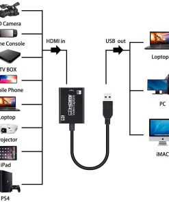 Alternative view of New HDMI Capture Card HD Game Live Broadcast HDMI To USB