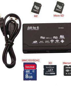 Card Reader Multi-function Universal Password Box