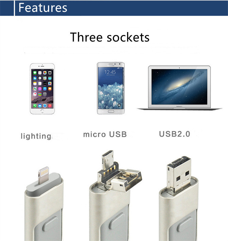 Suitable ForApple Android Mobile Computer OTG Three-in-one USBFlash Drive - Image 6