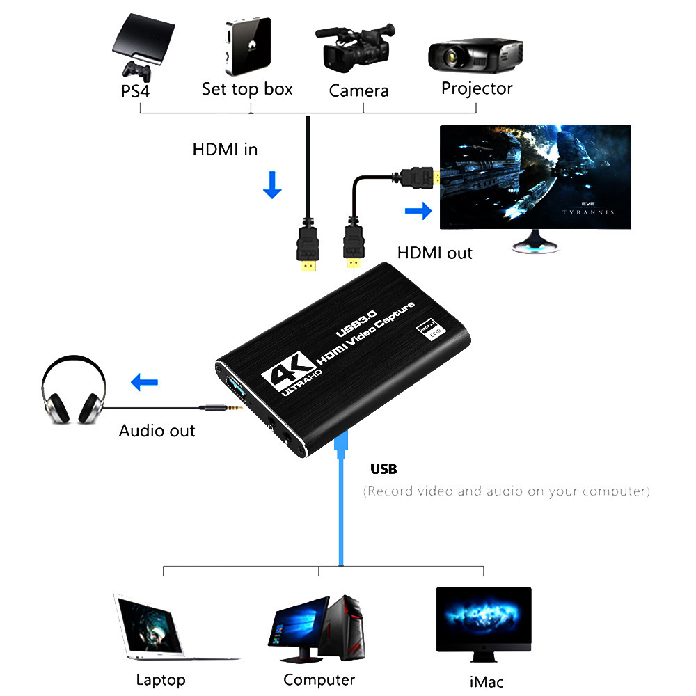Hdmi Video Capture Card Capture Card 4K Screen Recording Usb3.0 1080P 60Fps Game Capture - Image 2