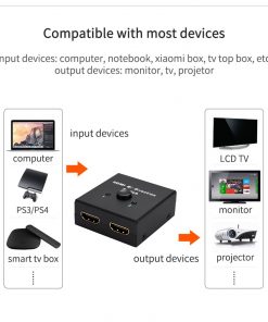 Alternative view of HDMI two-way two in one out switch