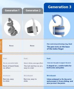 Alternative view of Anti-hook Holder Pen Control Corrector