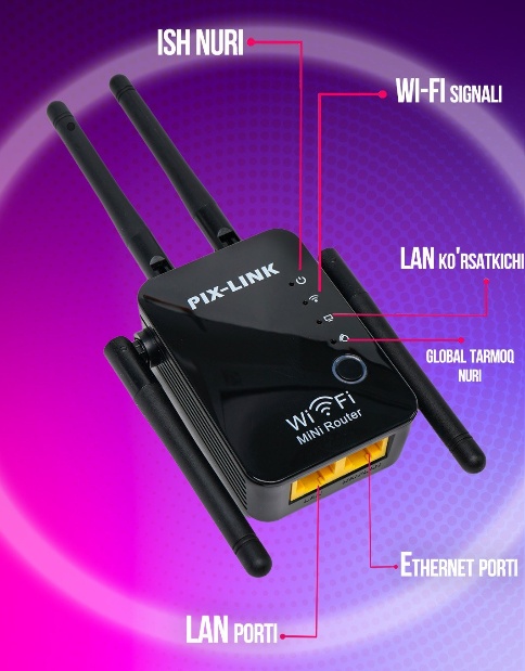 Pix Link Wi-Fi Repeater - Image 3