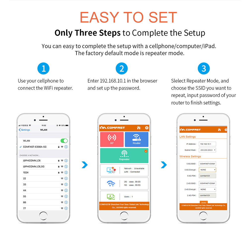 Dual-band 1200-megabit wireless relay router - Image 5