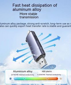 Alternative view of Multi-function In One Large Sd Memory Card Conversion Tf  Type-c Computer Card Reader