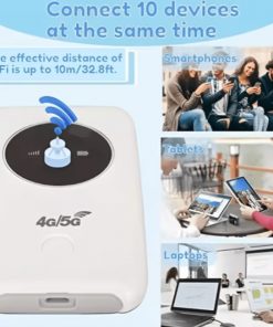 Alternative view of Pocket WiFi Modem