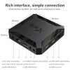 X96Q Pro Android TV Box