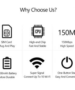 Alternative view of 4G Pocket Wifi Router