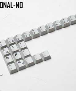 Alternative view of Sublimation International Symbols GermanyNorwayFinlandSpain ItalyFrance Portugal English