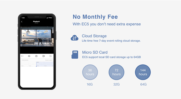 IMILAB - EC5 Wifi Smart Security System Kit Outdoor Video Surveillance Mihome App Wireless Ip Projector Camera 2Kc - Image 8