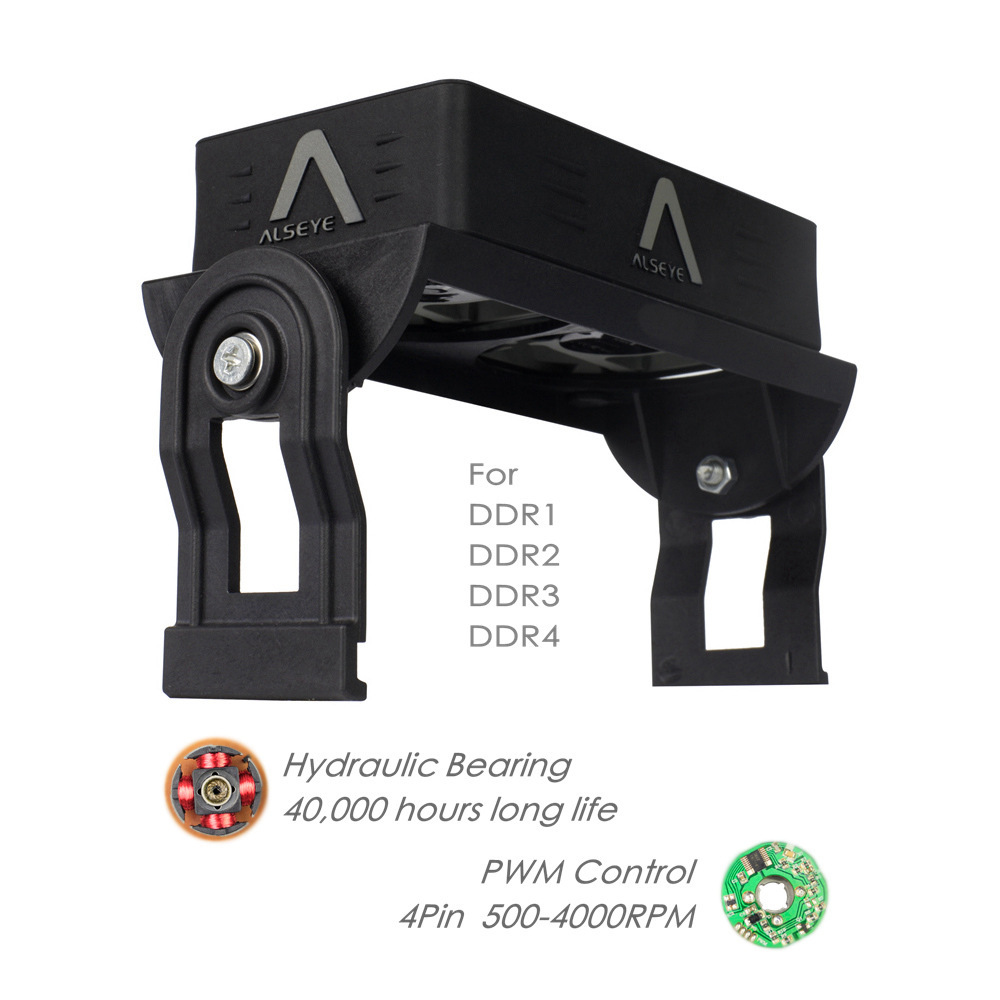 Overclocking memory cooler - Image 2