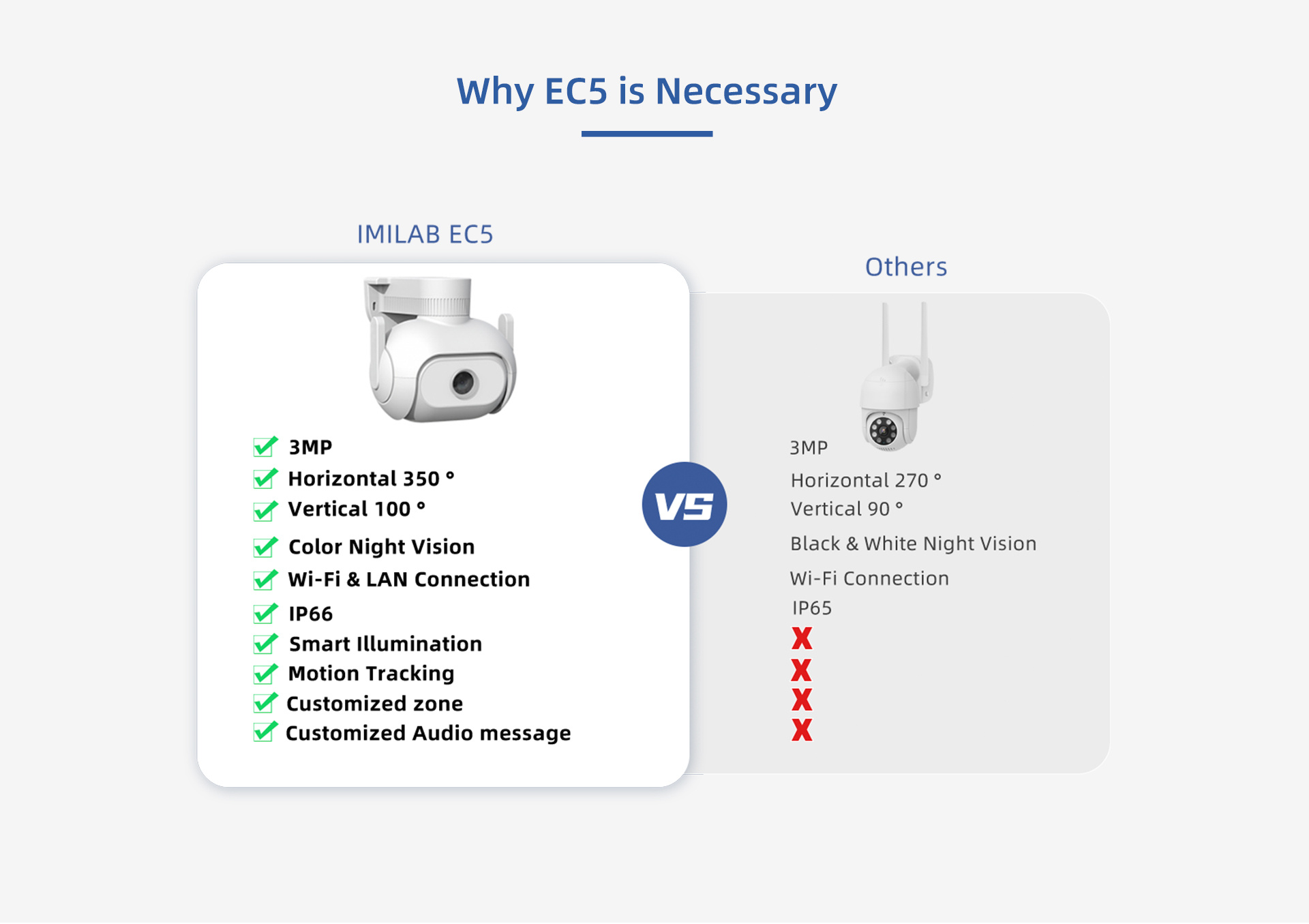 IMILAB - EC5 Wifi Smart Security System Kit Outdoor Video Surveillance Mihome App Wireless Ip Projector Camera 2Kc - Image 5