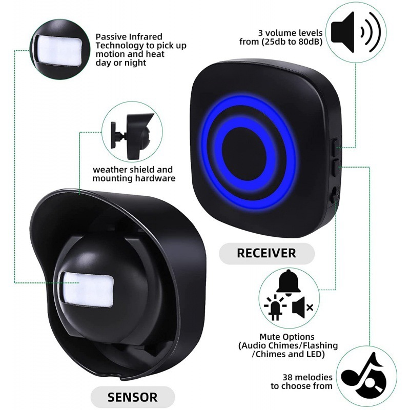Wireless Home Outdoor Waterproof Doorbell - Image 7