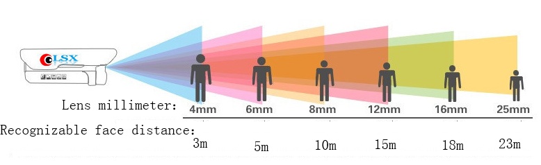 Surveillance camera night vision monitor - Image 9