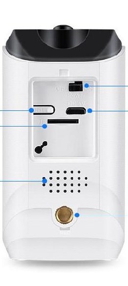 Solar Powered Wireless Surveillance Camera - Image 5