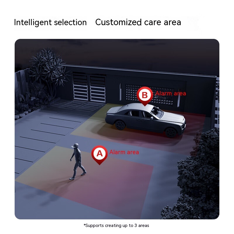 5 Million Clear Outdoor Surveillance Cameras - Image 6